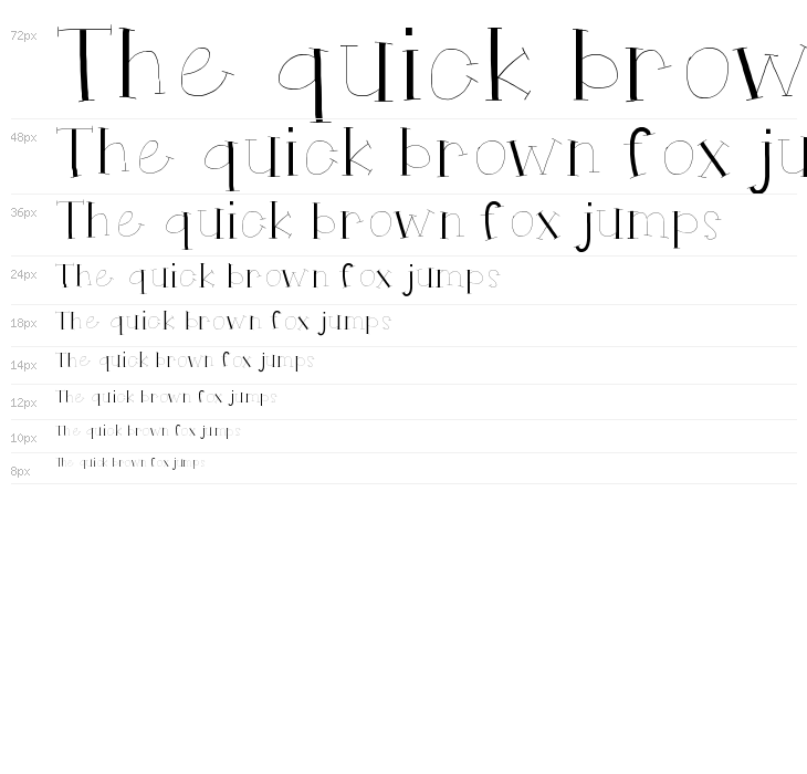 HelloRuhdonkulous Waterfall