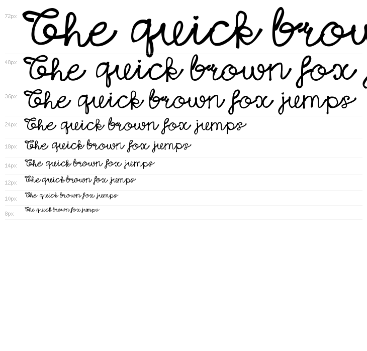 HelloSansaNorth Waterfall