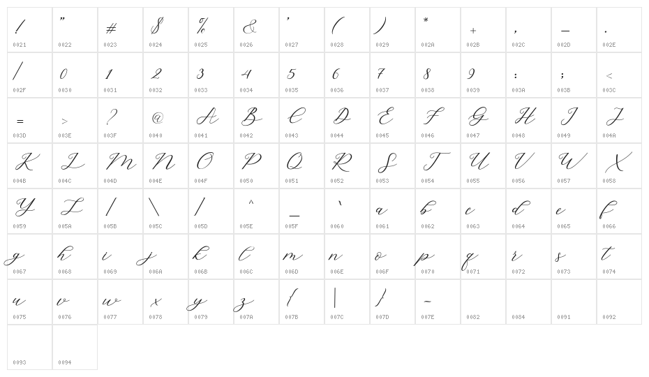 HelloSarrahScript Character Map