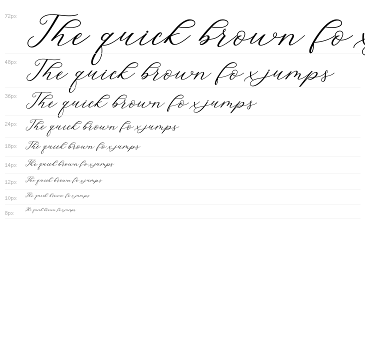 HelloSarrahScript Waterfall