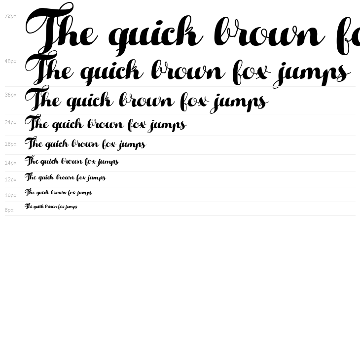 HelloScriptTrial Waterfall