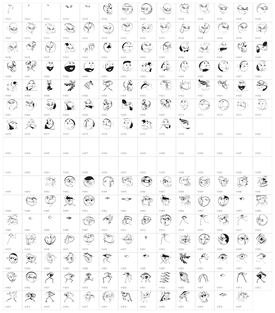 HelloSirPeter Character Map