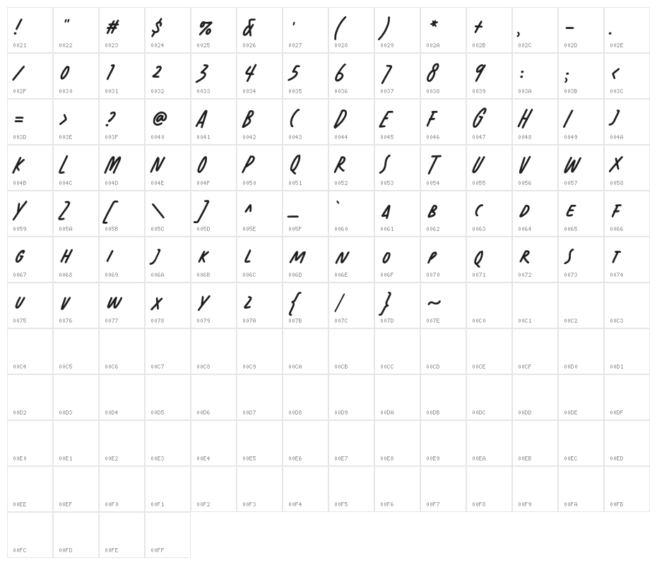 HelloSisterSansdemo Character Map