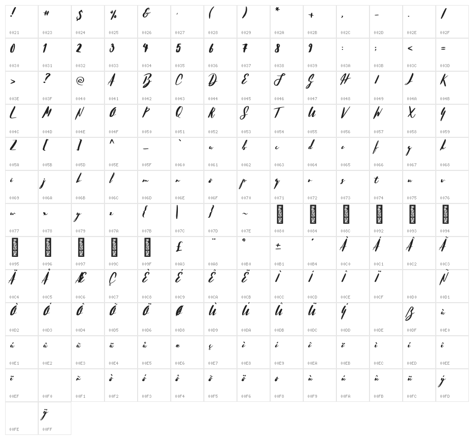 HelloStockholm-Regular Character Map