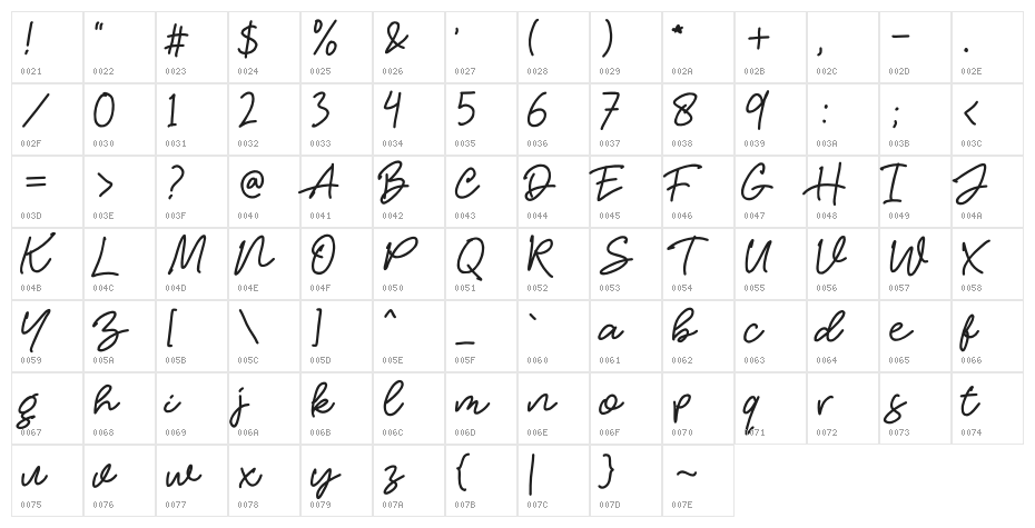 HelloStranger Character Map