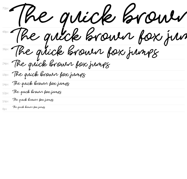 HelloStranger Waterfall