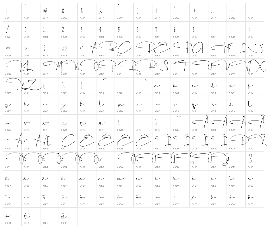 HelloStylish-Regular Character Map