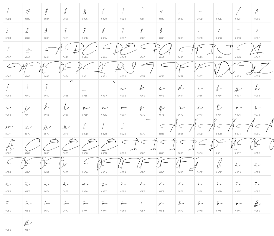 HelloStylishSlant-Regular Character Map