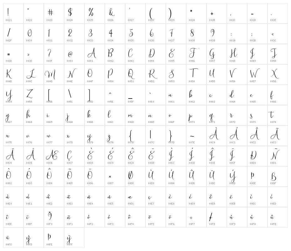 HelloSunrise Character Map