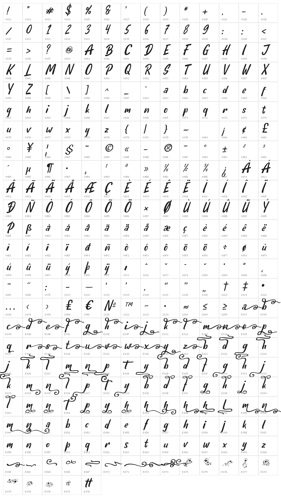 HelloTeman-Italic Character Map