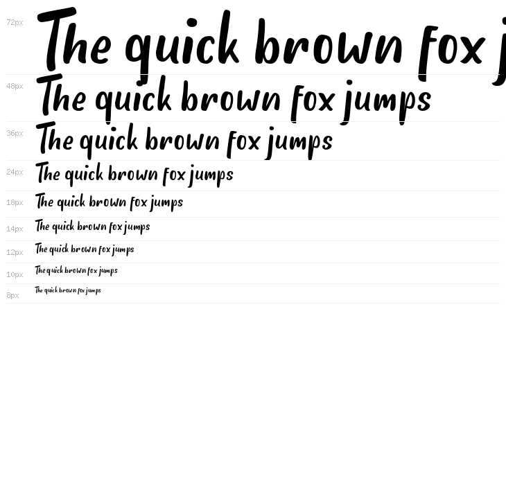 HelloTeman Waterfall