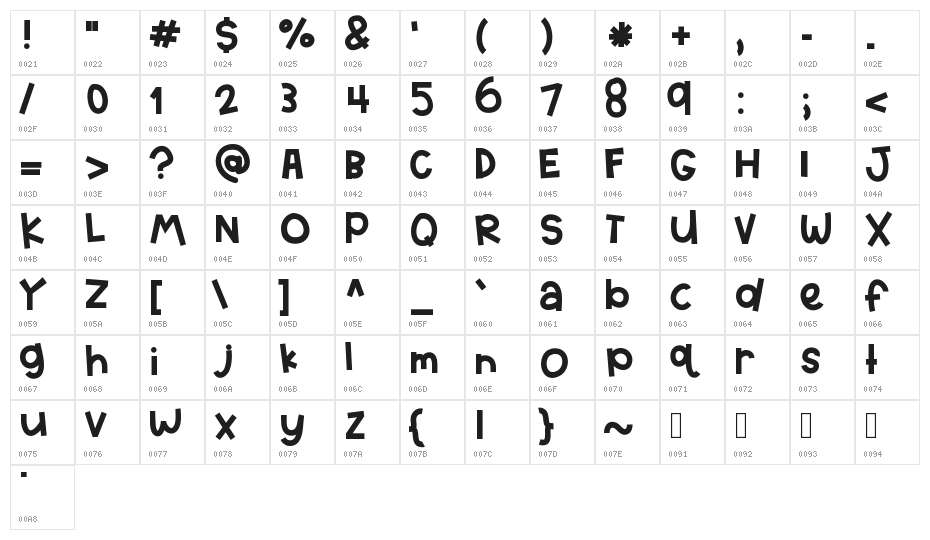 HelloTexas Character Map