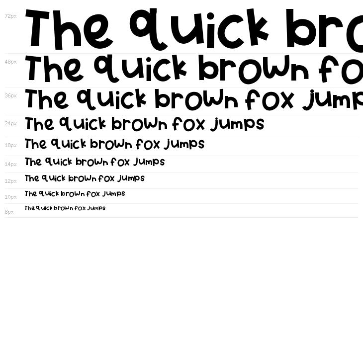 HelloTexas Waterfall