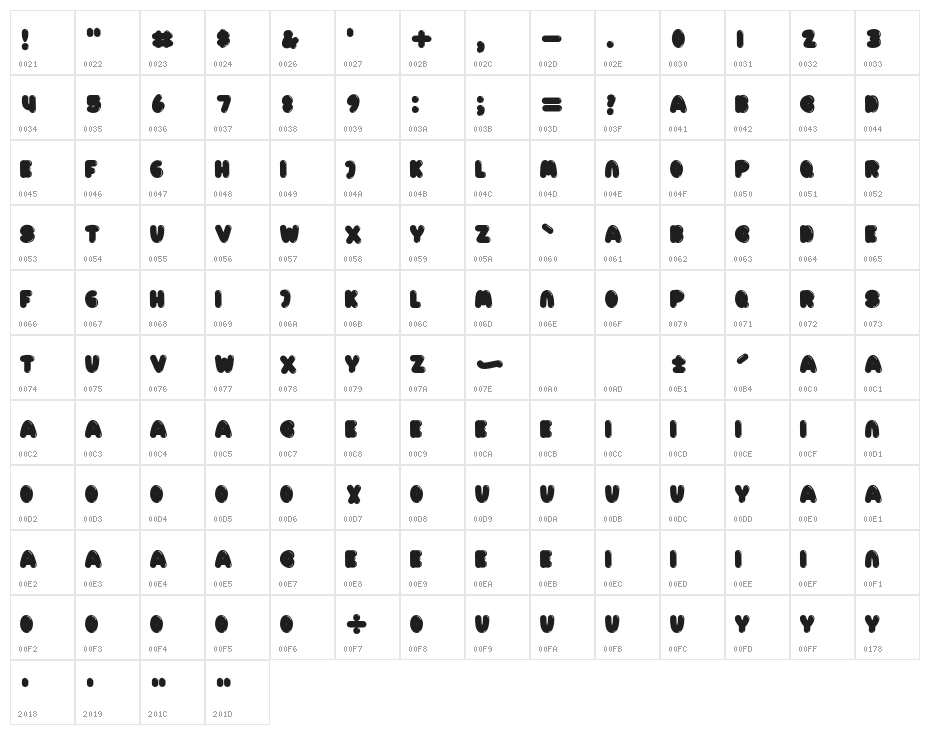 HelloVanillaRegular Character Map