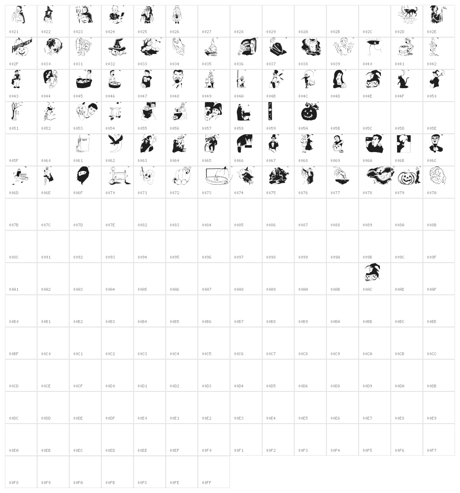 HelloVienna2005 Character Map