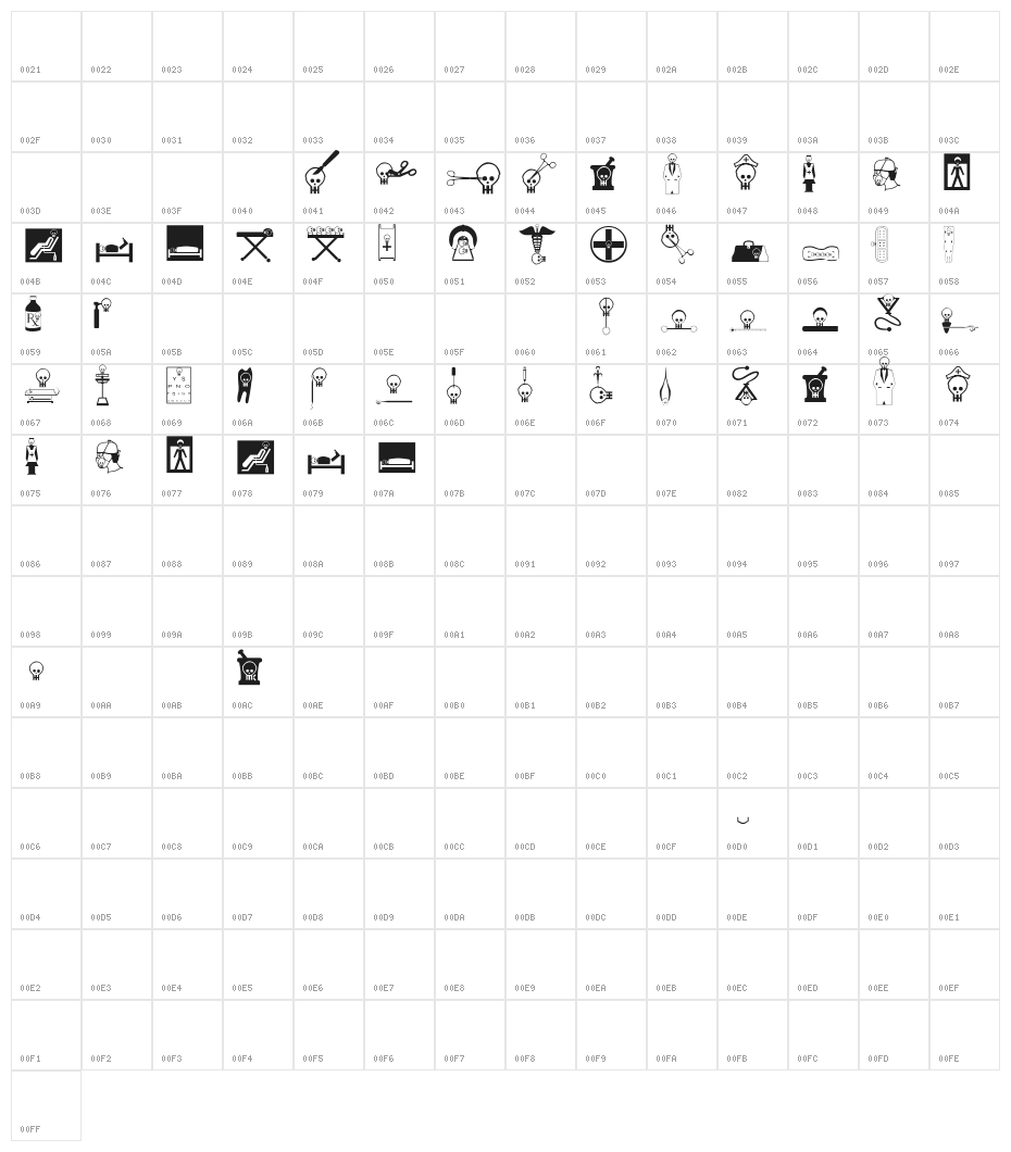 HelloViennaMacabre Character Map