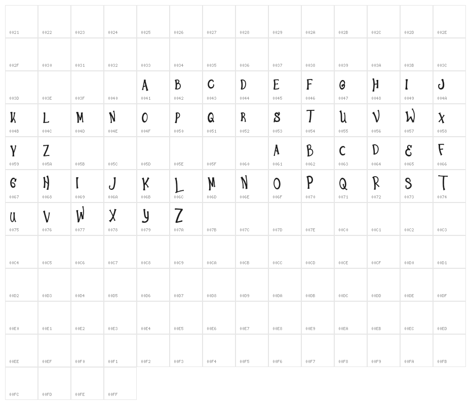 HelloWindsDEMO-Regular Character Map