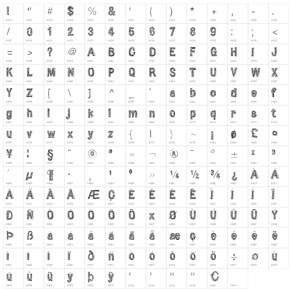 HelloZipper Character Map