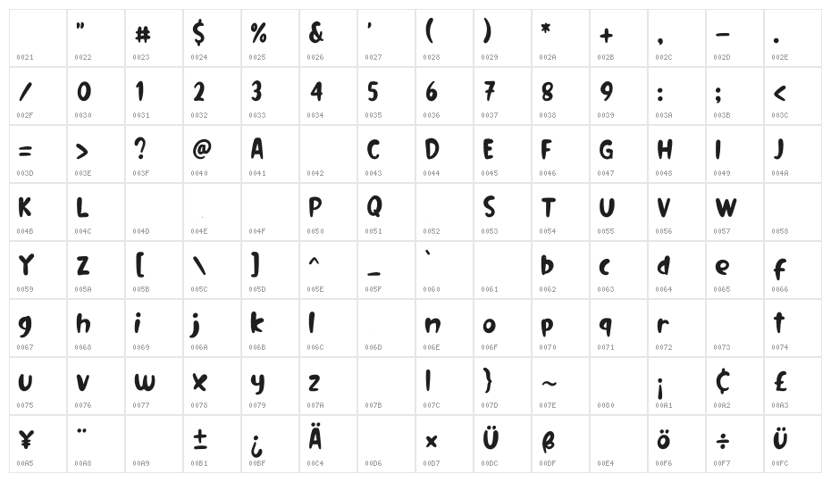 Hellobay Regular Character Map
