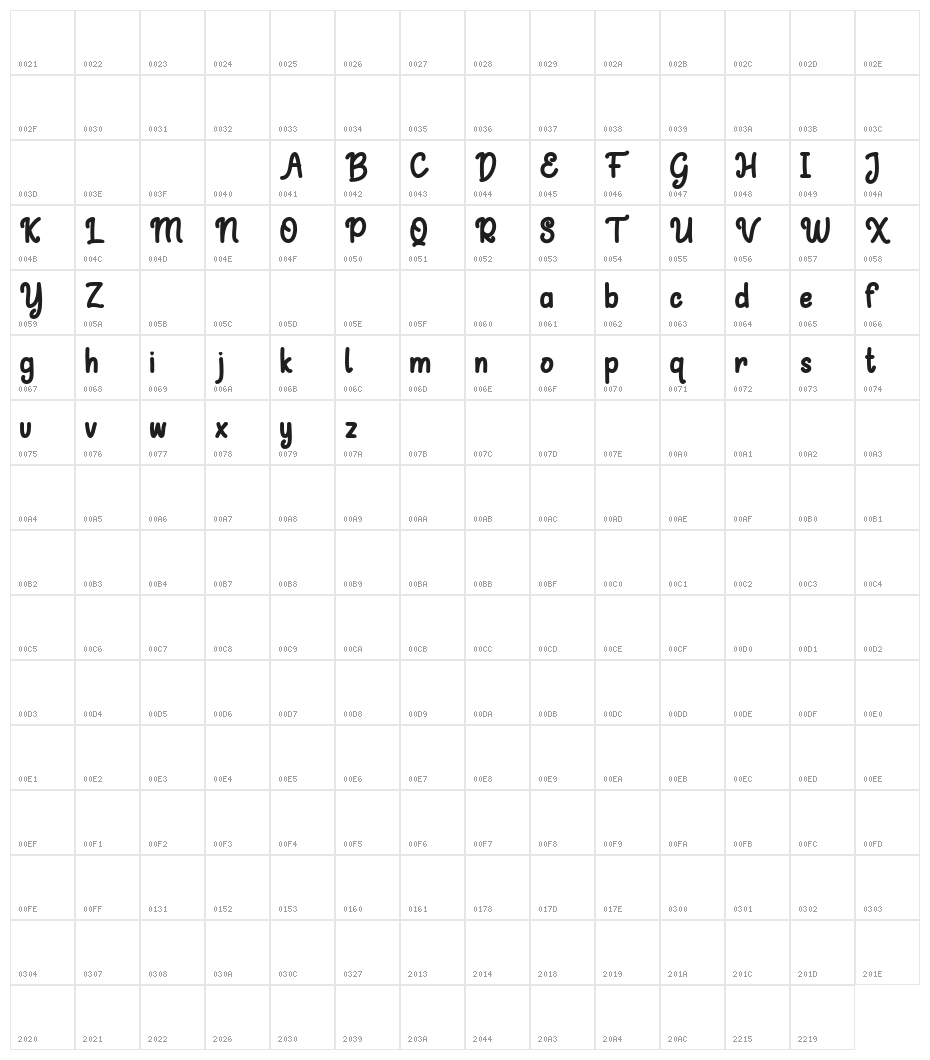 Hellobean Character Map