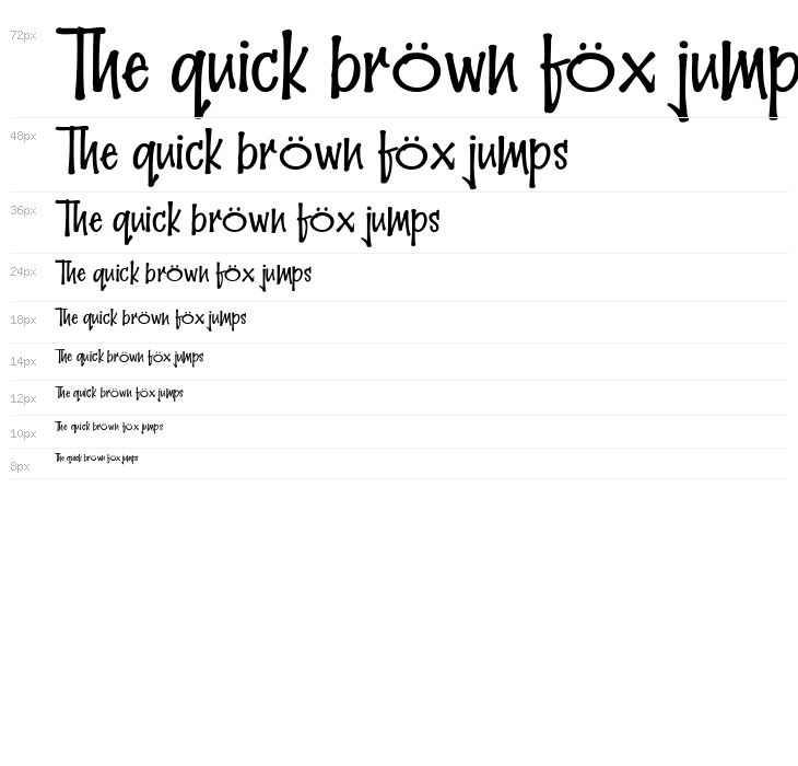 Hellobello! 2 Waterfall