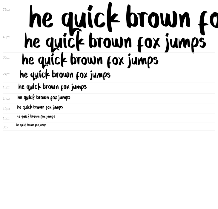 Hellobye Regular Waterfall