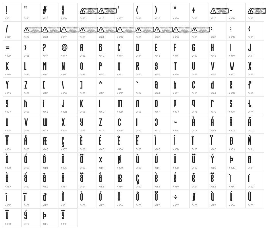 Hellocute Character Map
