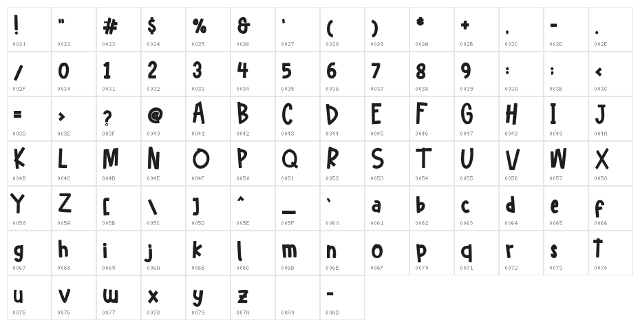 Hellofreeday DEMO Character Map