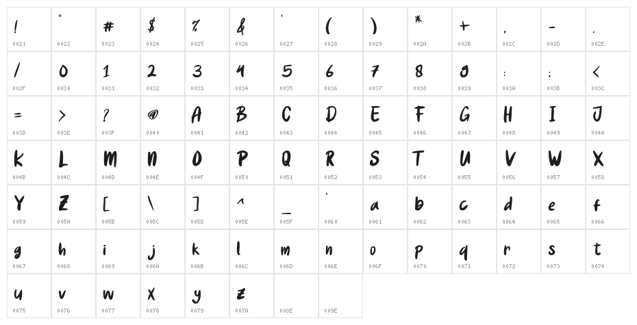 Hellokids Character Map
