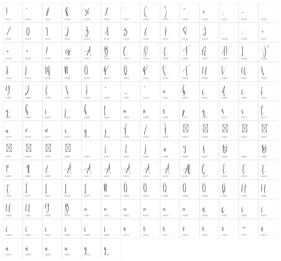 Hellonita Character Map