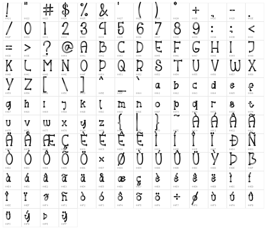 Helloo Kidos Character Map