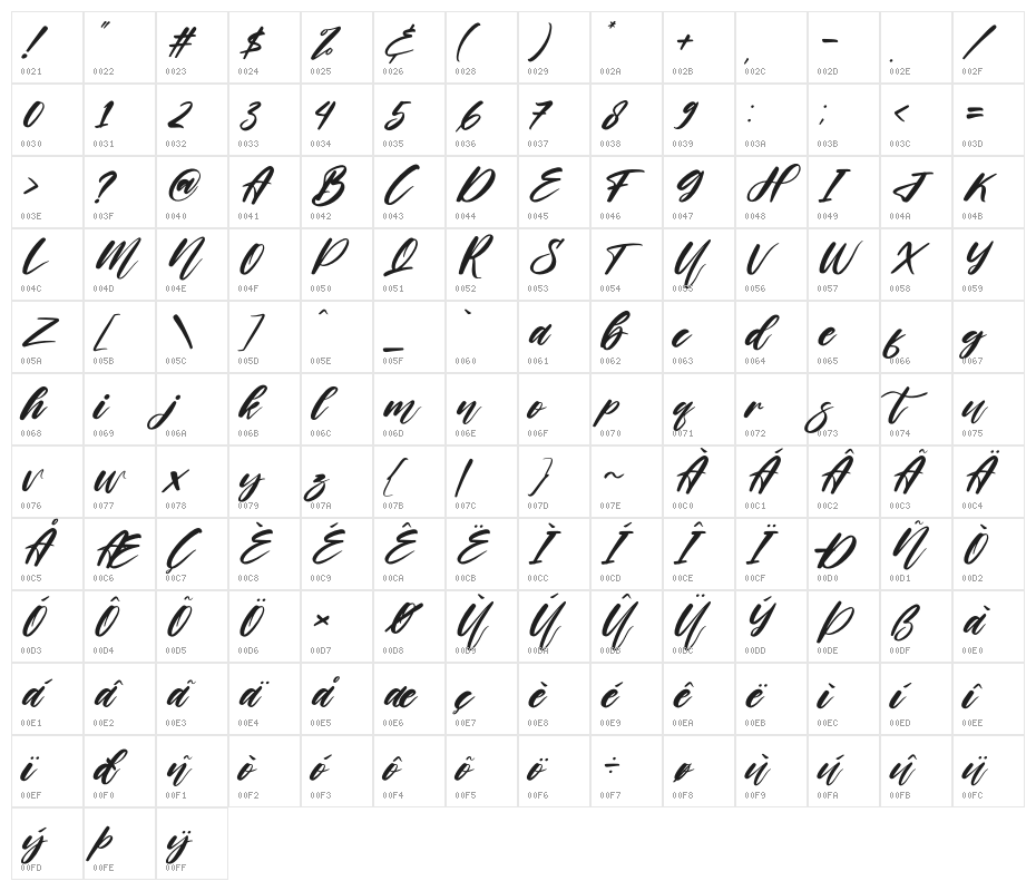 Helloria Abigail Italic Character Map