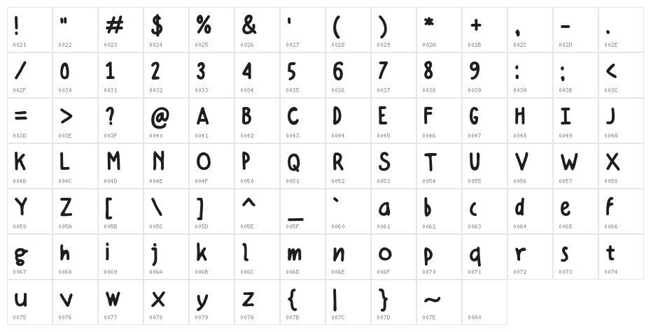 Hellotosca 026 Character Map