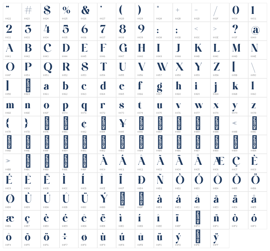 Hellovemy Regular Character Map