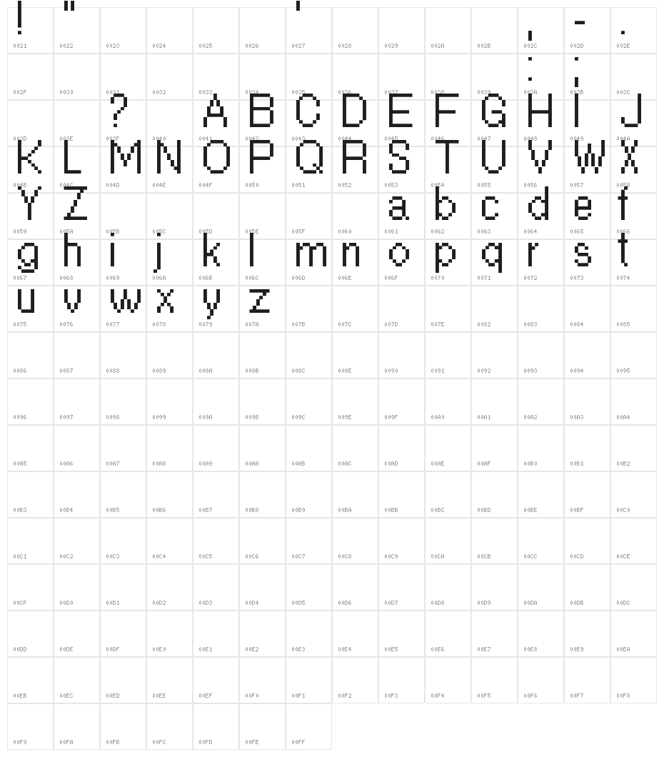 Hellovetica Character Map