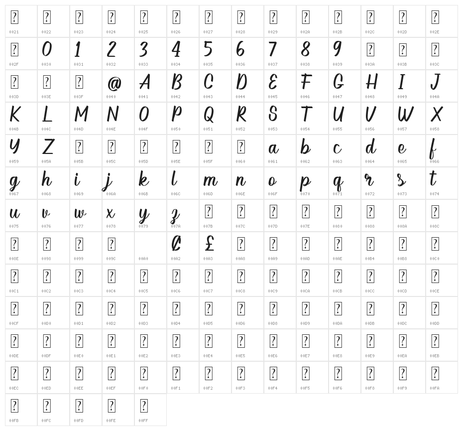 Hellow DEMO Character Map