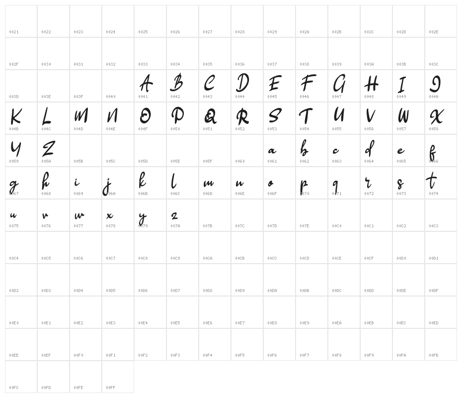 HellowFREE Character Map