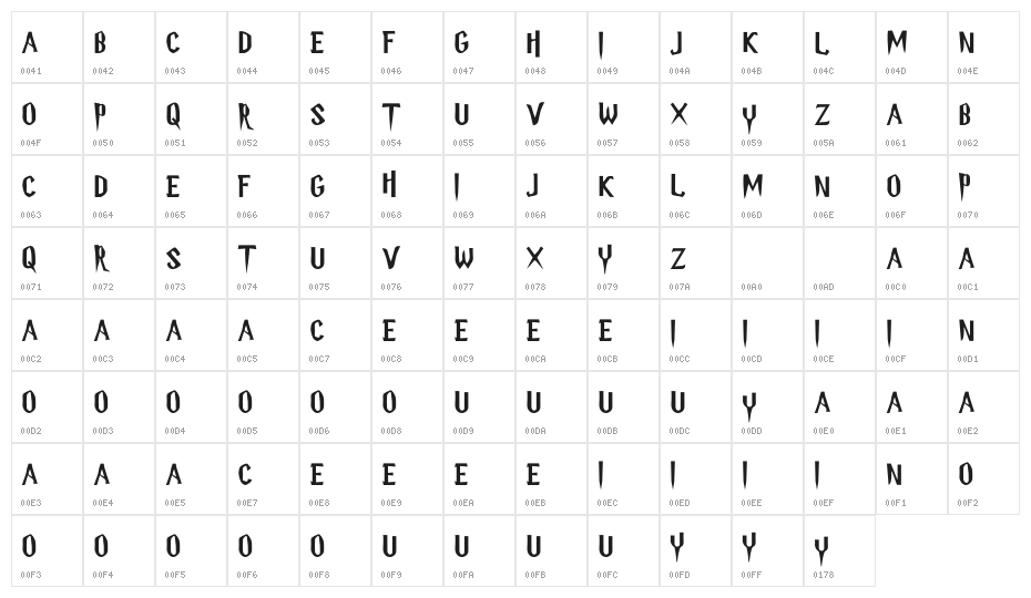 Hellowan Character Map