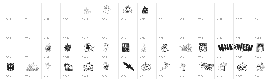 Helloween 2 Character Map