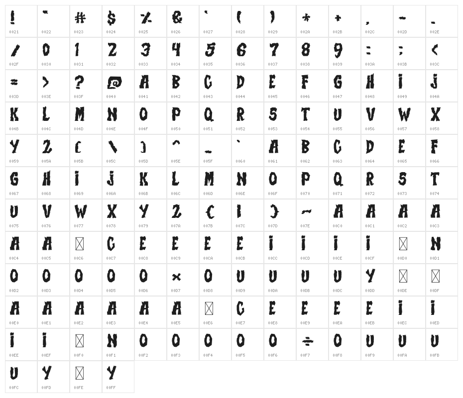 Helloween Nightmare Character Map