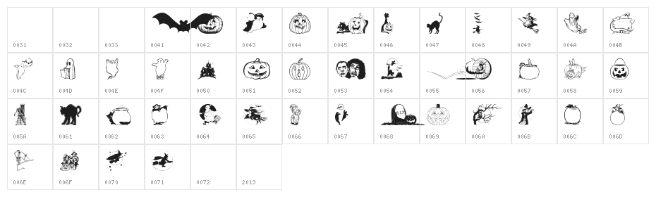 Helloween version 2 Character Map