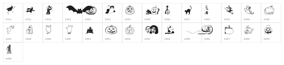 Helloween Character Map