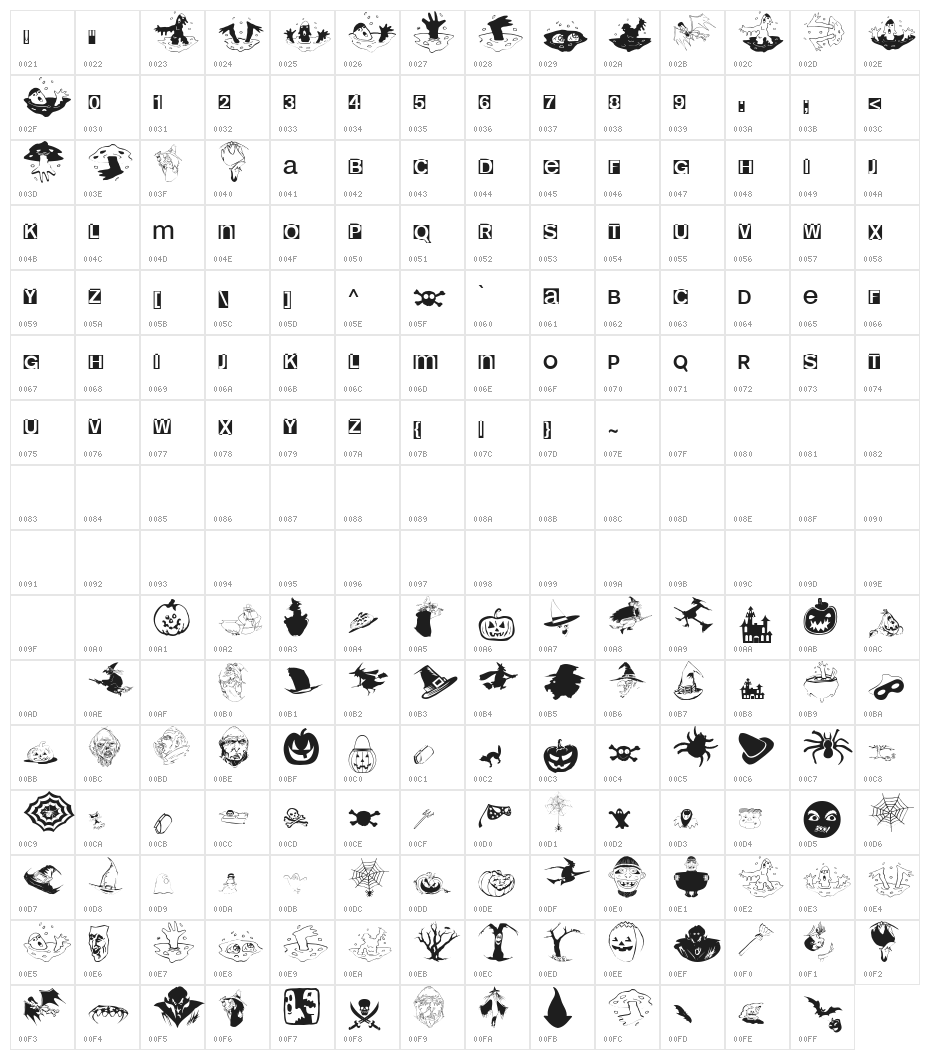 HelloweeniA Character Map