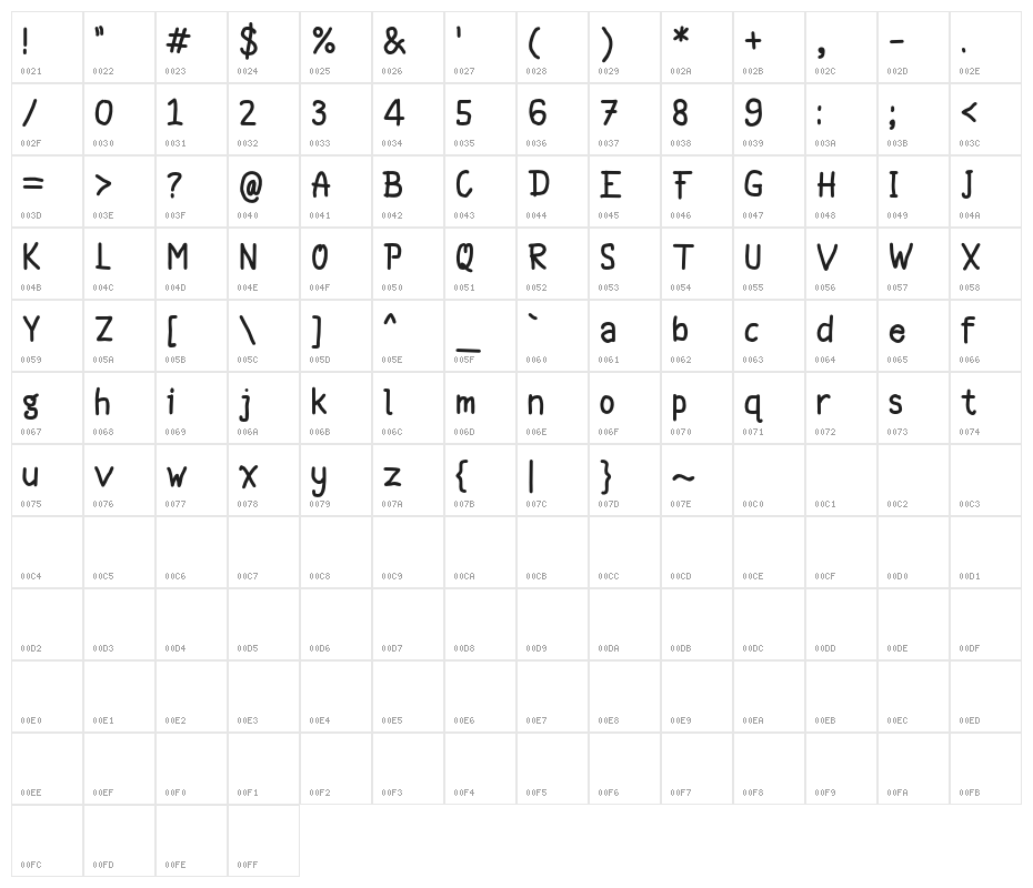 Hellowen Regular Character Map