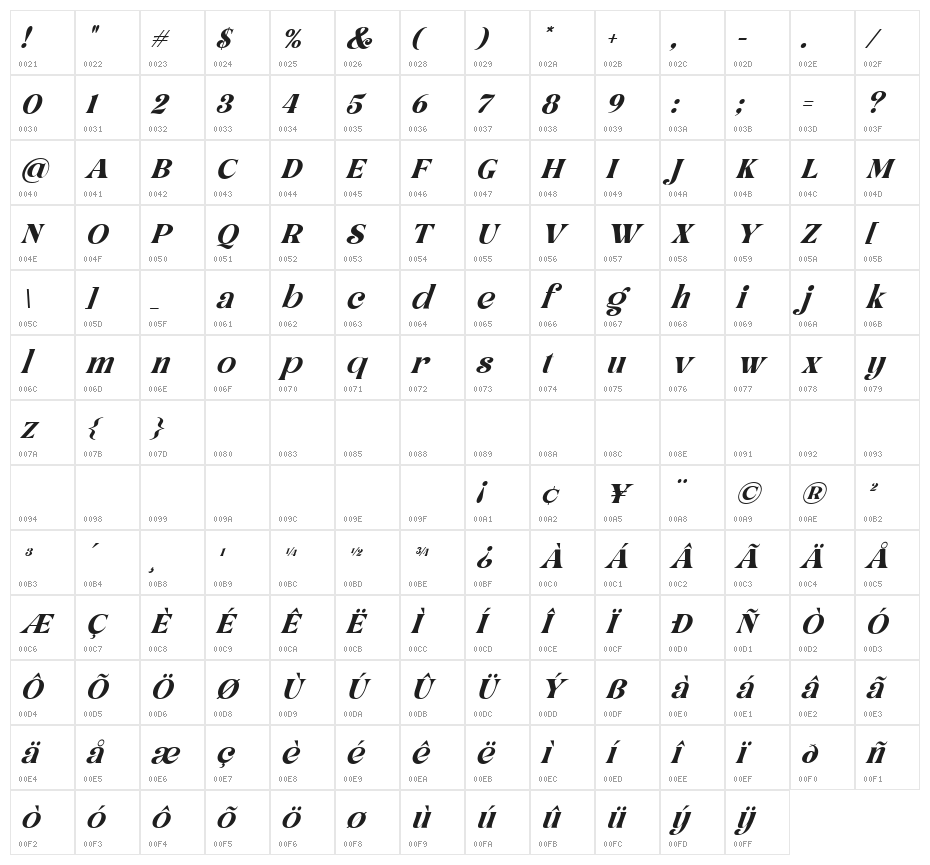 Hellowin Italic Character Map