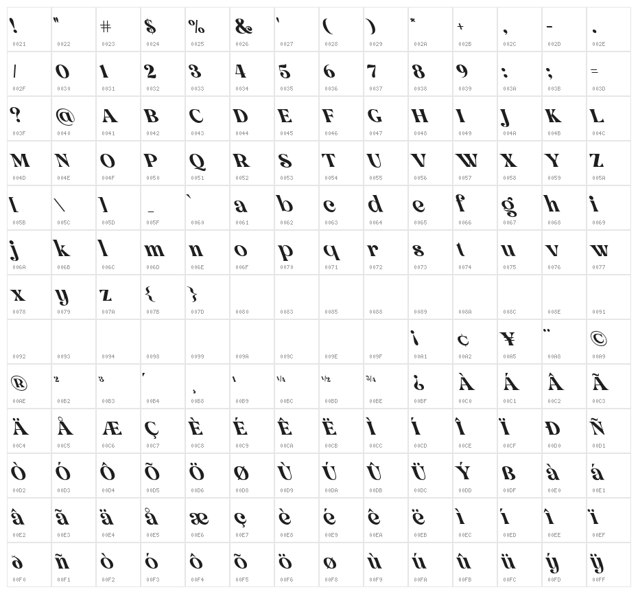 Hellowin Oblique Character Map