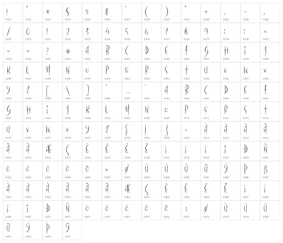 Hellowin Scatcher Character Map
