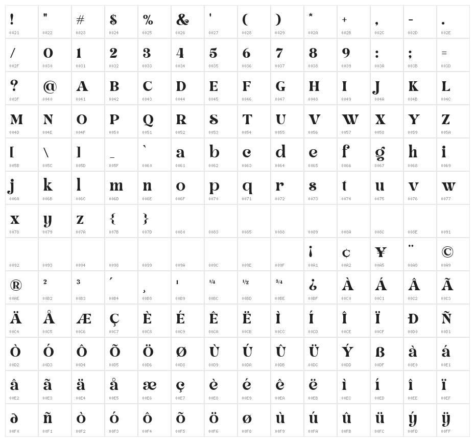 Hellowin Character Map