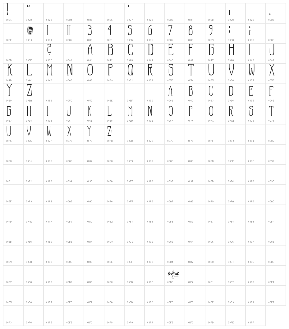 Hellraiser SC Character Map