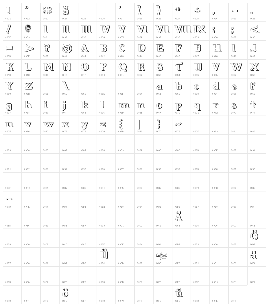 Hellraiser3 Shadow Character Map